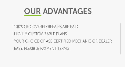 average car maintenance costs